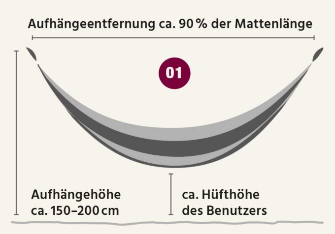 CONTIGO Aufbauanleitung H&auml;ngematte Zubeh&ouml;r