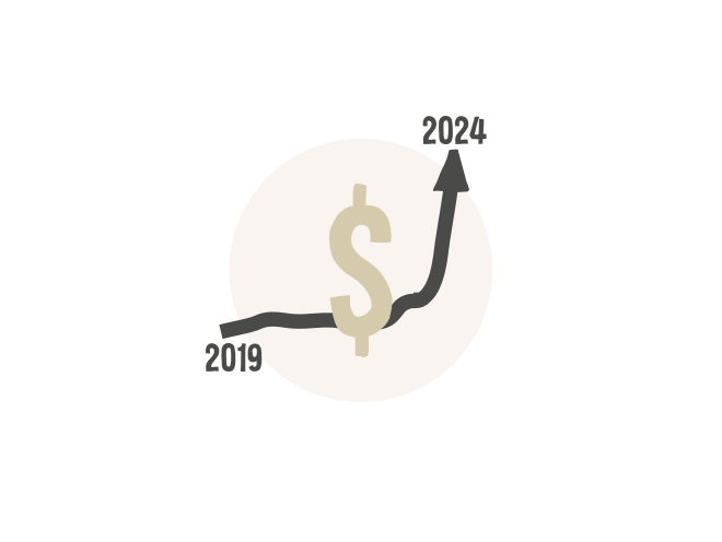 Preisentwicklung Schokolade CONTIGO Fairtrade Shop – Auswirkung Klimawandel auf Schokoladen und Kaffeepreise