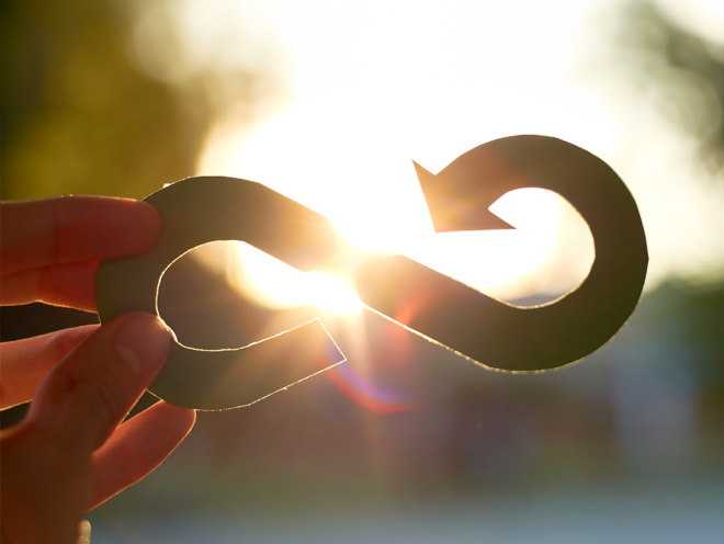 Geld nachhaltig investieren Nachhaltige Geldanlange Contigo Fairtrade Shop – Fairer Handel Organisation