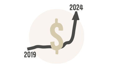 CONTIGO Fairtrade Shop – Auswirkung Klimawandel auf Schokoladen und Kaffeepreise