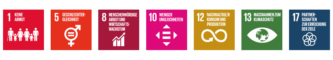 CONTIGO Fairtrade - 17 Ziele-Keine Armut-Geschlechtergerechtigkeit-Menschenwürdige Arbeit-Ungleichheit verringern-Nachhaltiger Konsum-Klimaschutz